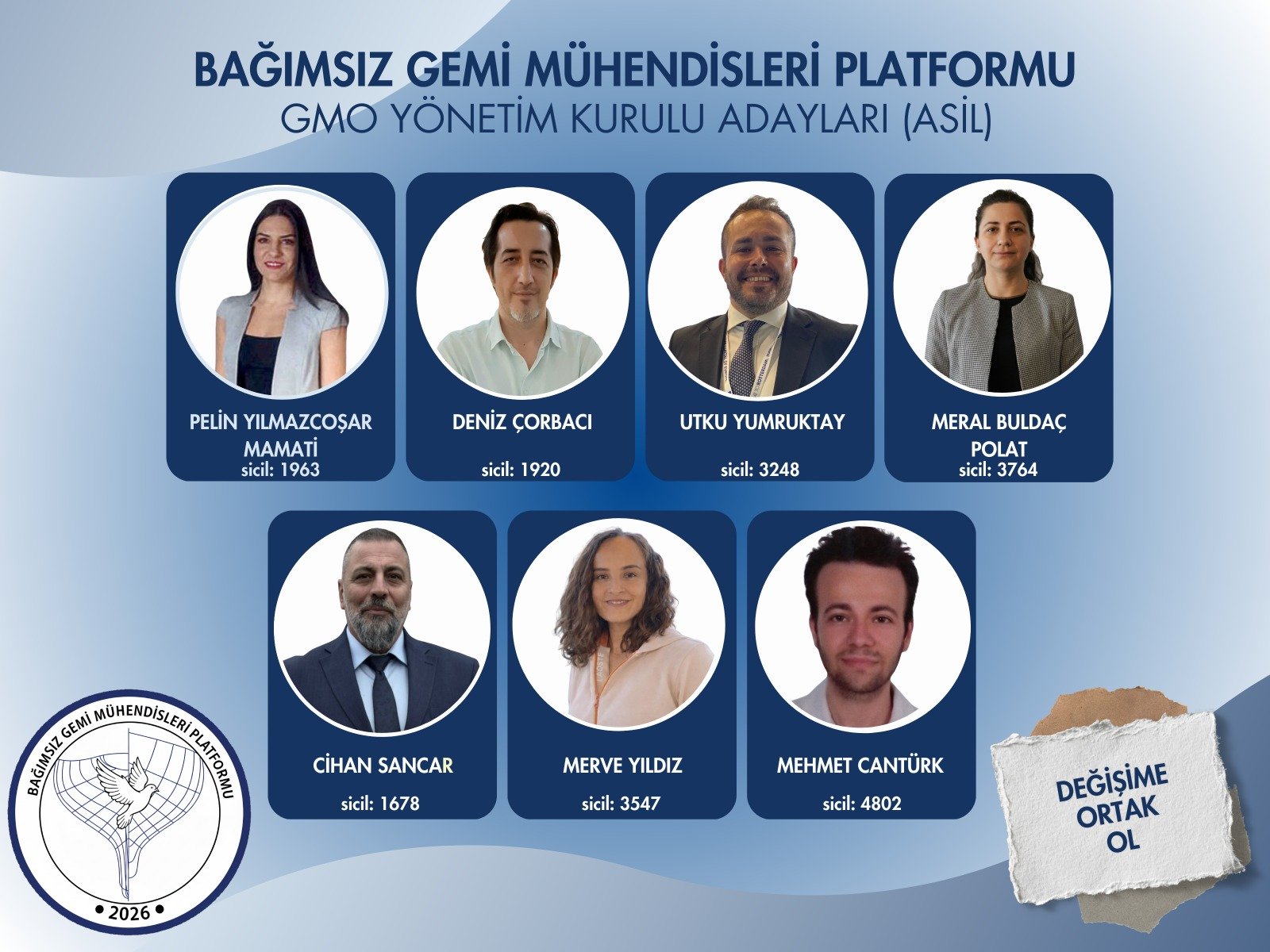 GMO Seçimlerinde Yeni Dönem: Bağımsız Platform, Aday Listesini ve Reform Hedeflerini Açıkladı