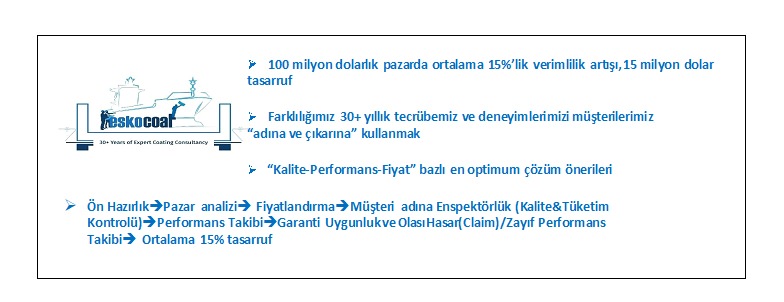 BOYA KONUSUNDA DOĞRU TERCİH ESKOCOAT 2 eskocoat2