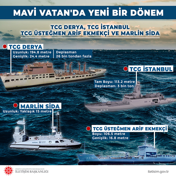 turk donanmasina dort yeni gemi torenle teslim edildi 004
